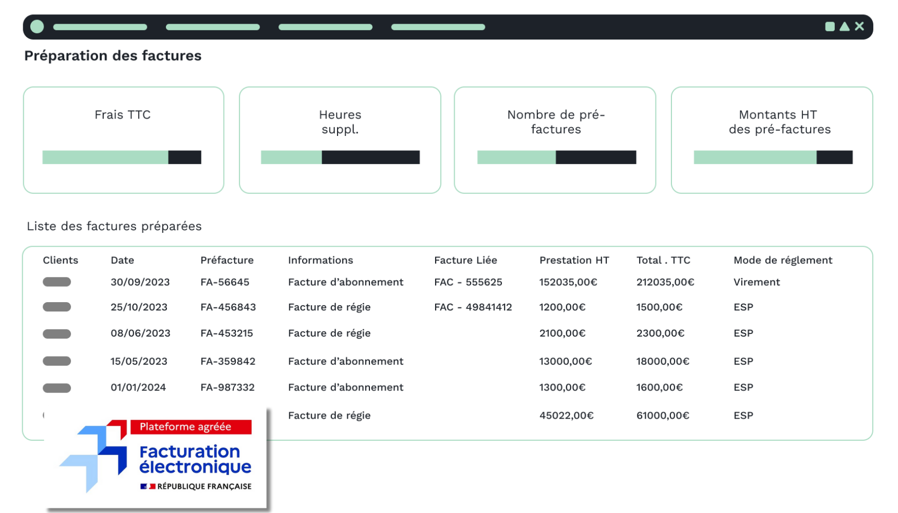 Veryswing plateforme agréée pour la facturation électronique