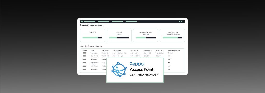 veryswing access point peppol