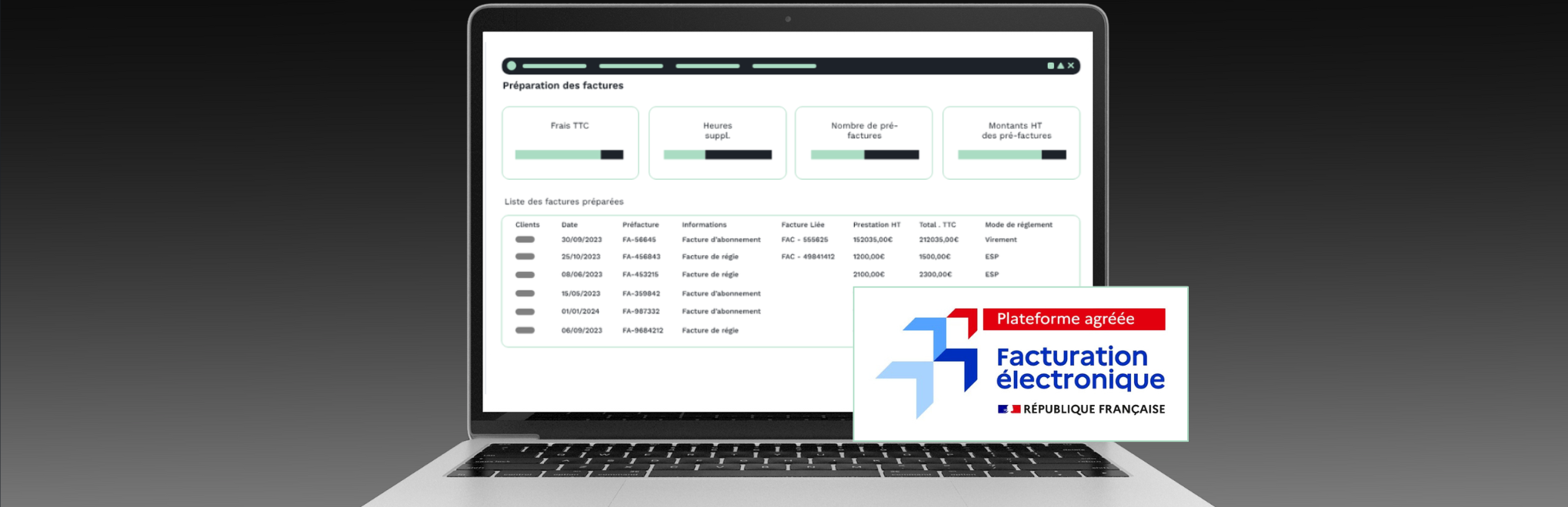 veryswing plateforme agréée